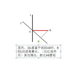 高一垂直平行笔记图 搜狗图片搜索