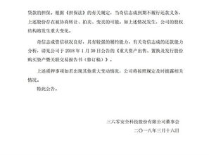 山东华鹏玻璃股份有限公司申请融资并提供抵质押和担保的公告