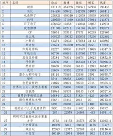 网络流行语相关论文（网络流行语相关论文怎么写） 第1张