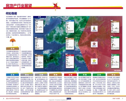 掐指一算,中信里昂的风水指数说了啥