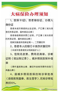 城乡居民医疗保险征收办法,湖南省城乡居民基本医疗保险实施办法