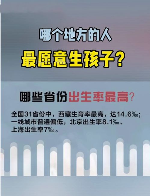 建议生1个孩子奖励100万 网友们评论一边倒 我还能生8个