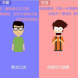 双子座是学霸还是学渣(双子座是学霸还是学渣?)