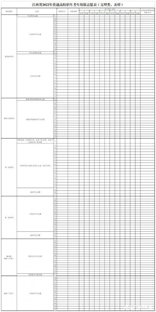 高考志愿填报表格，2022年高考模拟志愿填报样表-高考志愿模拟填报模板范本