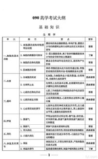 全国卫生考试网官网 (国家卫生考试院网站)