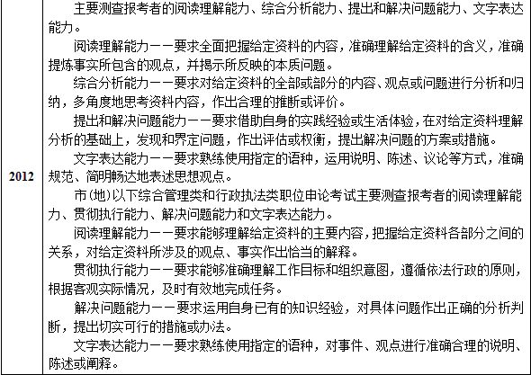 构建和谐稳定农村申论范文_申论建议提纲格式范文？