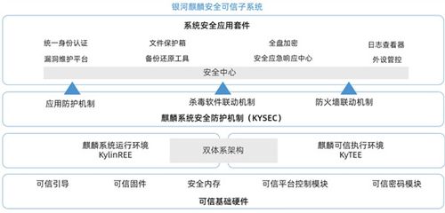 河北大学论文查重软件-安全可靠的查重工具