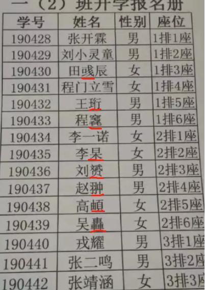 老师太难啦 生僻字难坏老师,16个学生,8个名字不认识