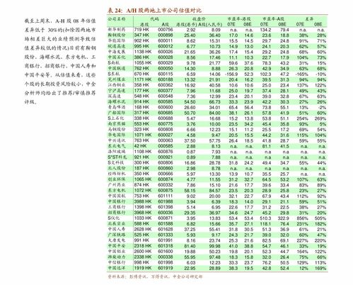 卓金财富需要我每天费心打理吗？