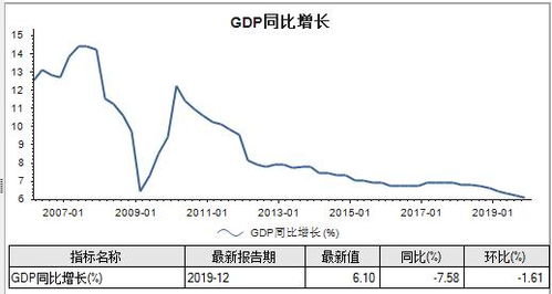 A股暴跌的根本原因是什么