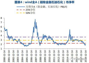 股票中的“E板”是什么意思？