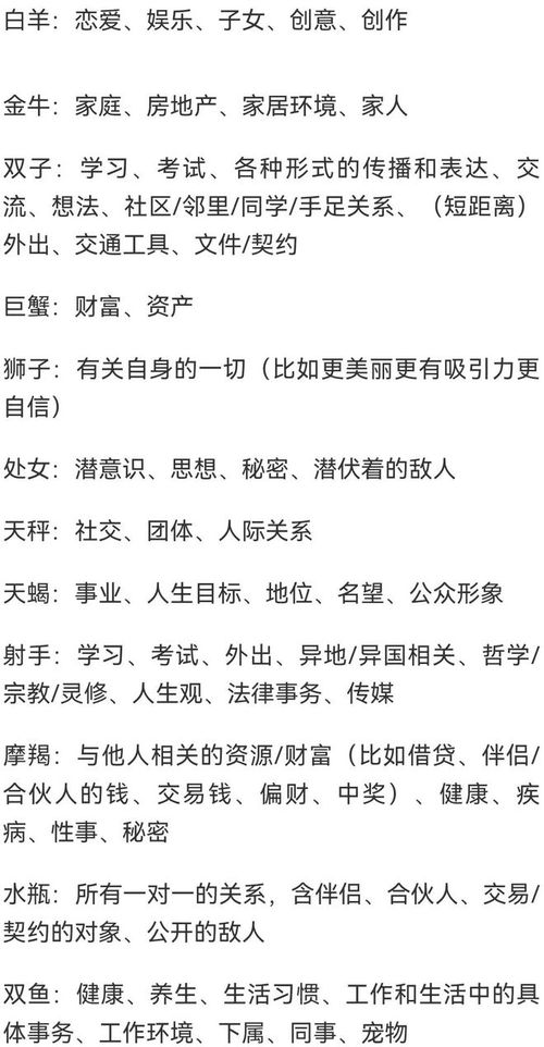 新月许愿 2023年8月16日狮子座新月许愿说明