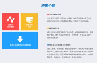 有没有那种类似管家婆的软件，不要收费的