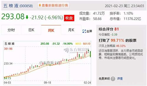 通过香港买内地股票收多少印花税
