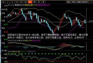 白银原油交易什么意思