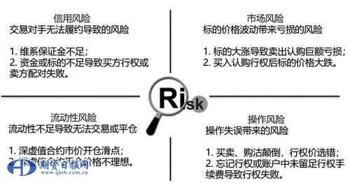 当天行权后买入的正股可以当天卖掉吗？