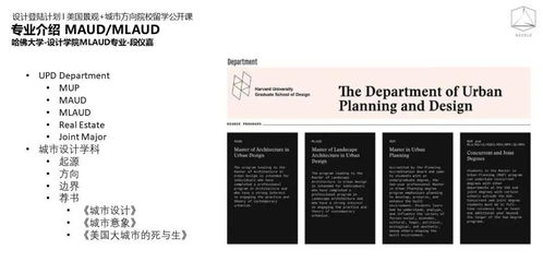 GSD哈佛大学设计学院城市设计MLAUD 景观留学院校解读Vol.01