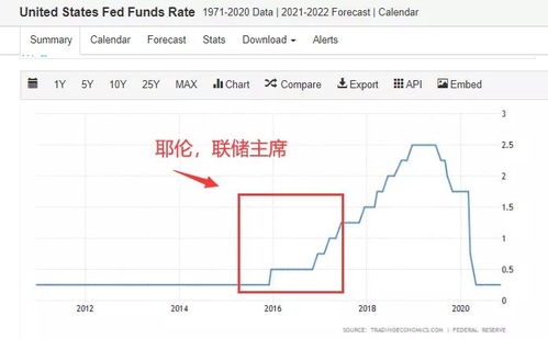 亚太股市再现大跌,黄金原油反弹跳水