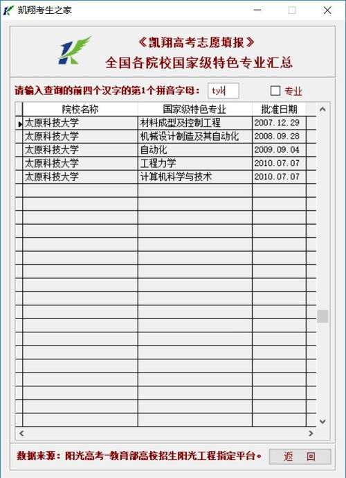 太原科技大学推免2024，太原科技大学就业地区