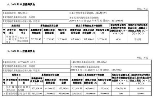 南航转债如何变成股票