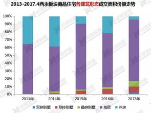 XXXXXL18Dfm新潮亮点,全面解析最新潮流趋势2024热销单品排行榜,教你如何跟上时尚步伐