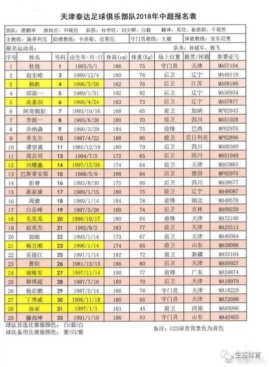 2011中超积分 排名 胜负 得失分一览 「中超球迷奖牌榜排名榜图片」