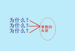 曾子曰 吾日三省吾身 要告诉我们什么道理 该怎么理解 网易订阅 