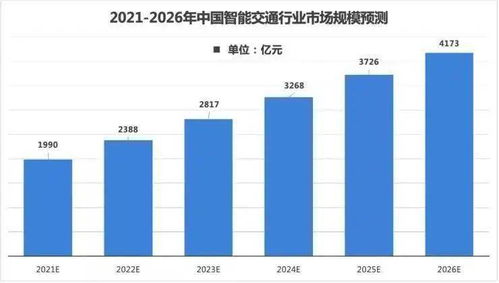 大智慧中，点了主力成本后，出来一条条的横线是什么意思?