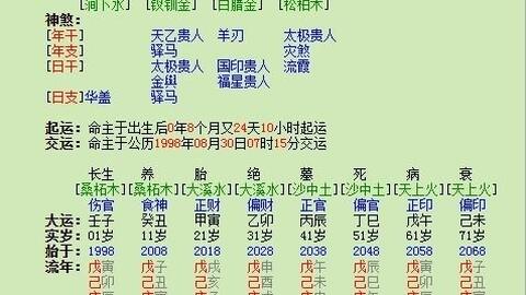 八字有印,人生好有福气,你有印吗