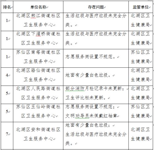 商场管理不到位不承担责任怎么办(商场不履行承诺应该告到哪)