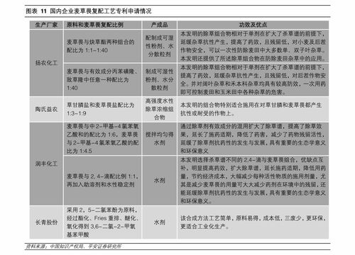 灯具报价及品牌介绍(灯具价格排序表图片大全)