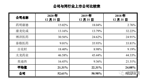 股票和债券有什么区别