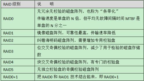 速览 工程师必知的16个网络知识