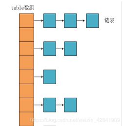 Java幂函数怎么表示(java中指数次幂怎么写)