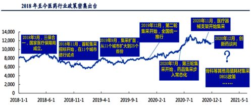 北向资金何故反向操作？