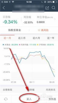 蚂蚁聚宝里的基金什么时候可以买入和卖出