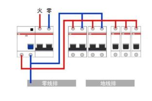 有谁了解家用空气开关如何分配