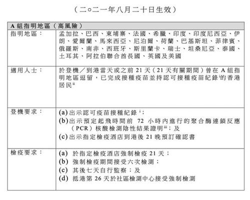 专家建议出游后隔离？国际入境隔离现在还有必要吗(局部疫情再起,入境人员隔离期有无必要延长)