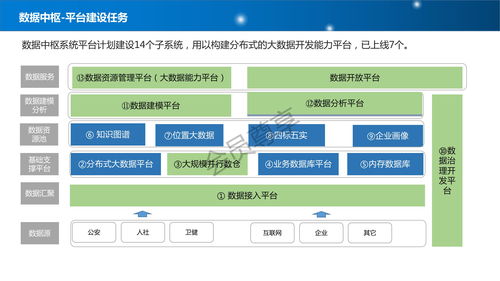 2023年什么网找设计