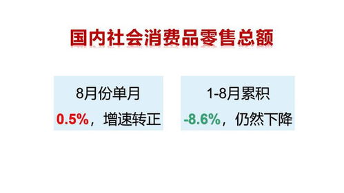 国外新冠疫情的不断持续,对我们的经济和生活会产生什么影响