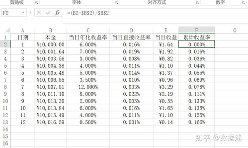 什么叫累计收益