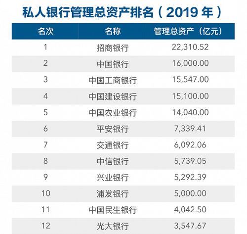 总资产18万,一人投12万,一人投6万,怎么算股法?