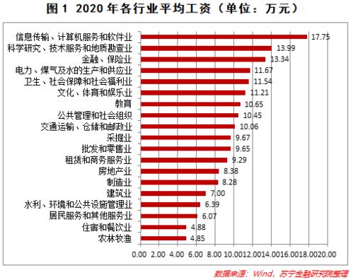 想成为一名股民，在沙县如何开通炒股账户？