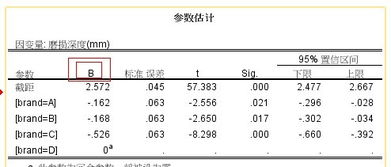 -.-b表示什么意思?