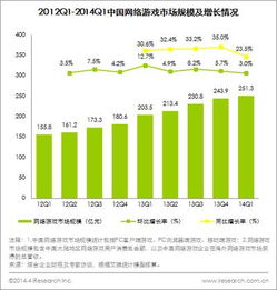 风水命理咨询市场规模分析(风水学与命理学是中华文化的精华还是糟粕)