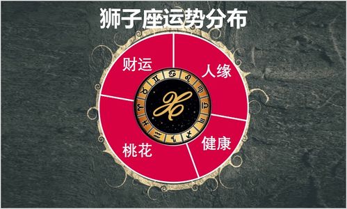 7月5日至11日星座运势榜之好运阵营 金牛座与善缘重逢