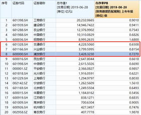 股票...打通电话委托（电话95575）电话用计费吗?是人工服务，还是电脑服务?