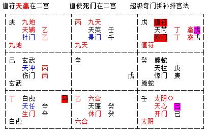 今年一直没有找到合适的工作,问如果摆地摊的话会赔本吗 可以赚到钱吗