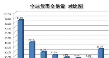 现在外汇有哪些好平台？求推荐