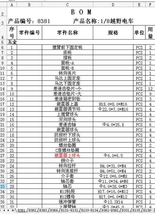 EXCEL里面多个工作表相同物料名称的用量总和该用什么公式,如图 